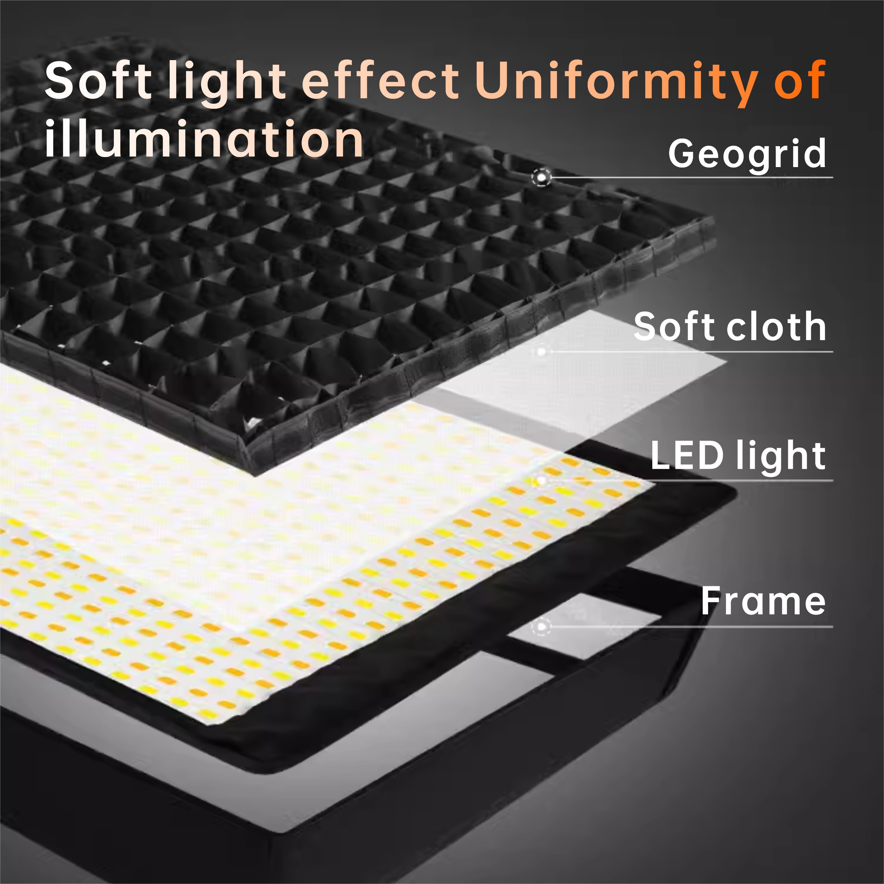 FP150S, 2700K-6500K, rollable cloth lamp, continuous LED light