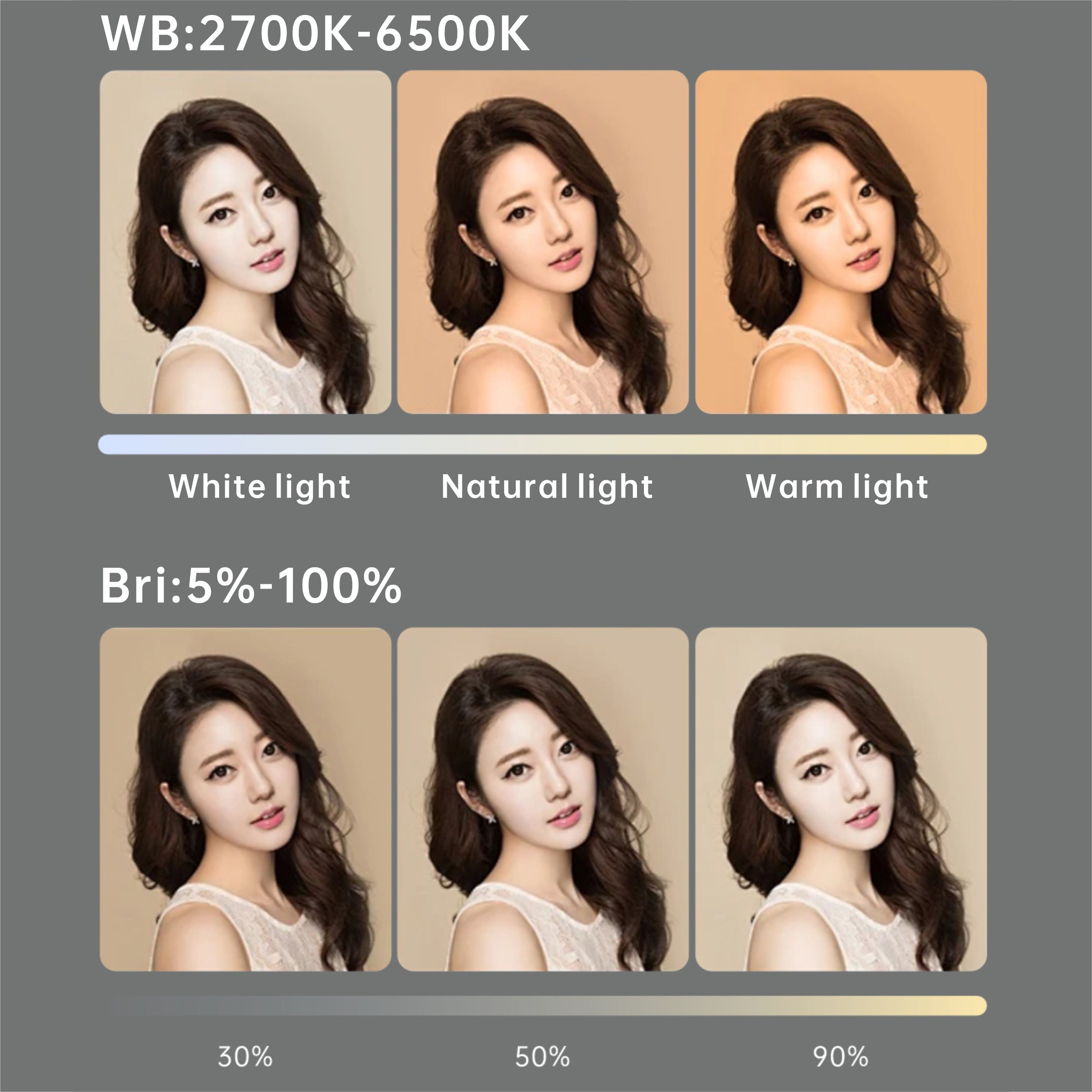 FP150S, 2700K-6500K, rollable cloth lamp, continuous LED light