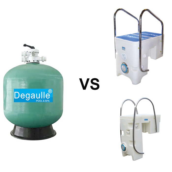What's the difference between sand filter and integrated swimming pool filter