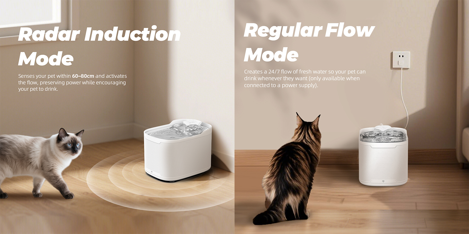 Smart modes