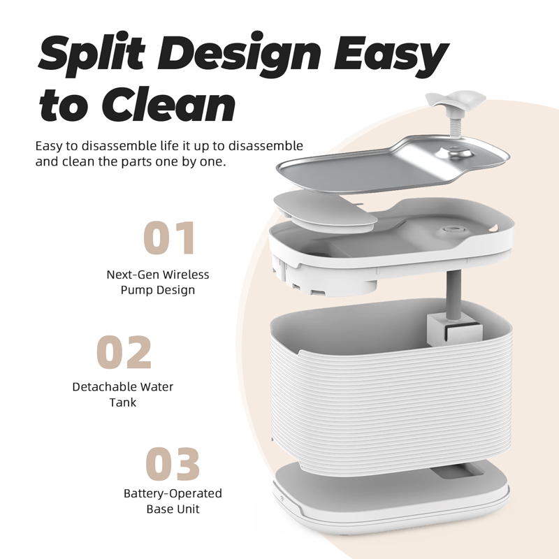 Easy clean design