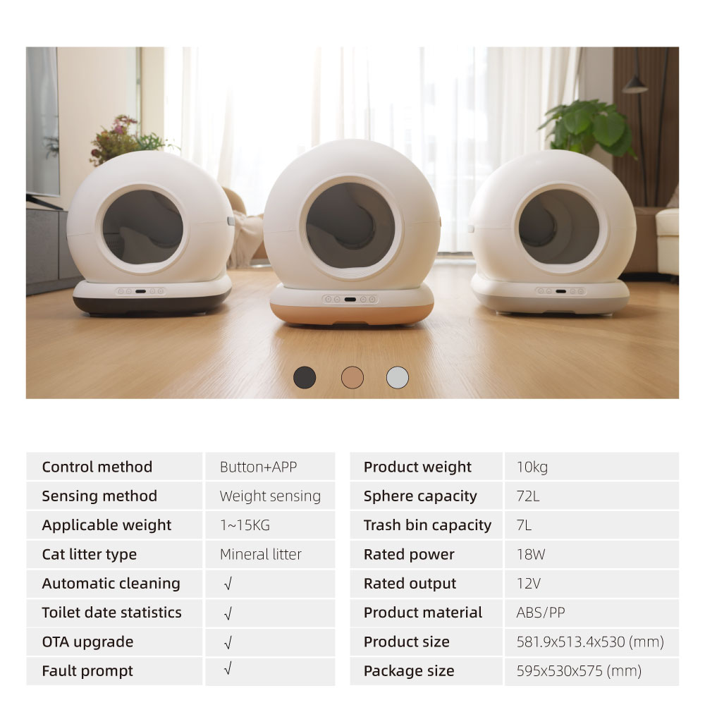 Modern smart litter boxes with advanced features