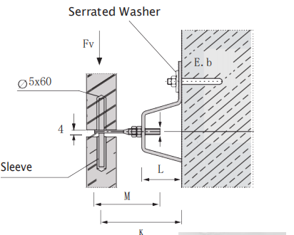 ZS Bracket / ZSR Bracket / ZSN Bracket