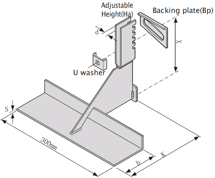 Brickwork Support System