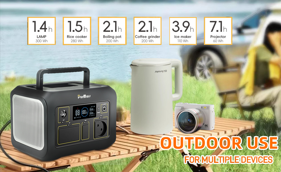 Power On-the-Go: Your Ultimate Outdoor Companion