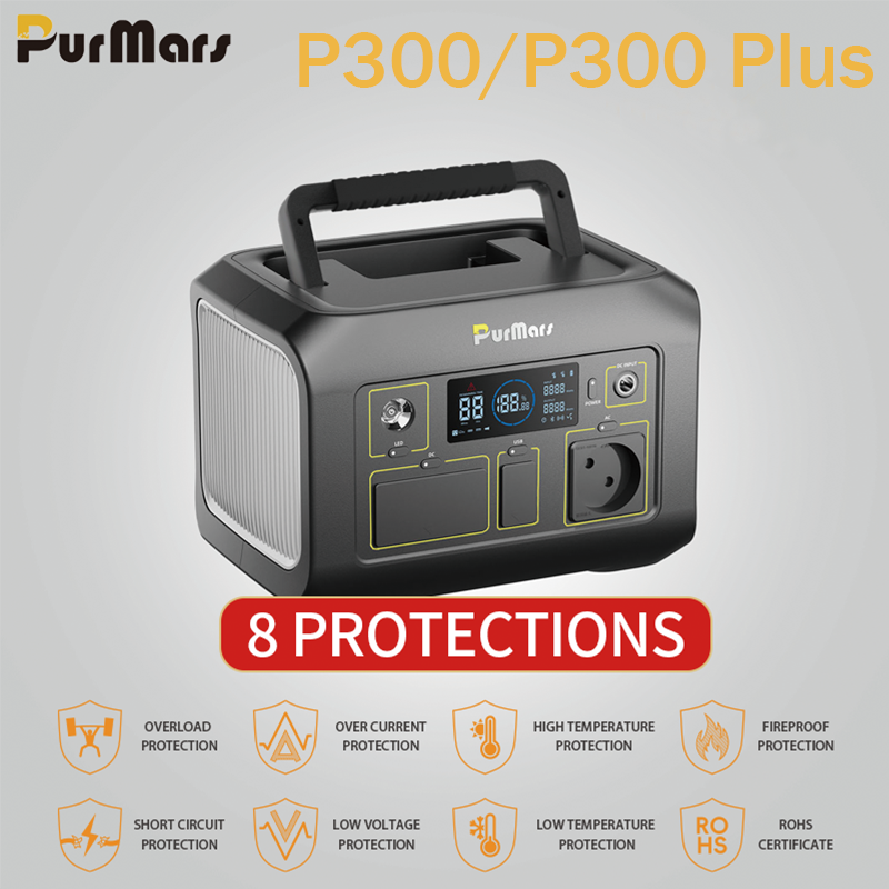 P300A/E & P300Plus A/E