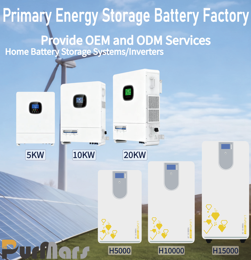 Your Reliable Power Source Factory!