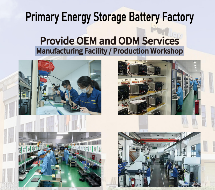 Your Reliable Partner in Portable Power