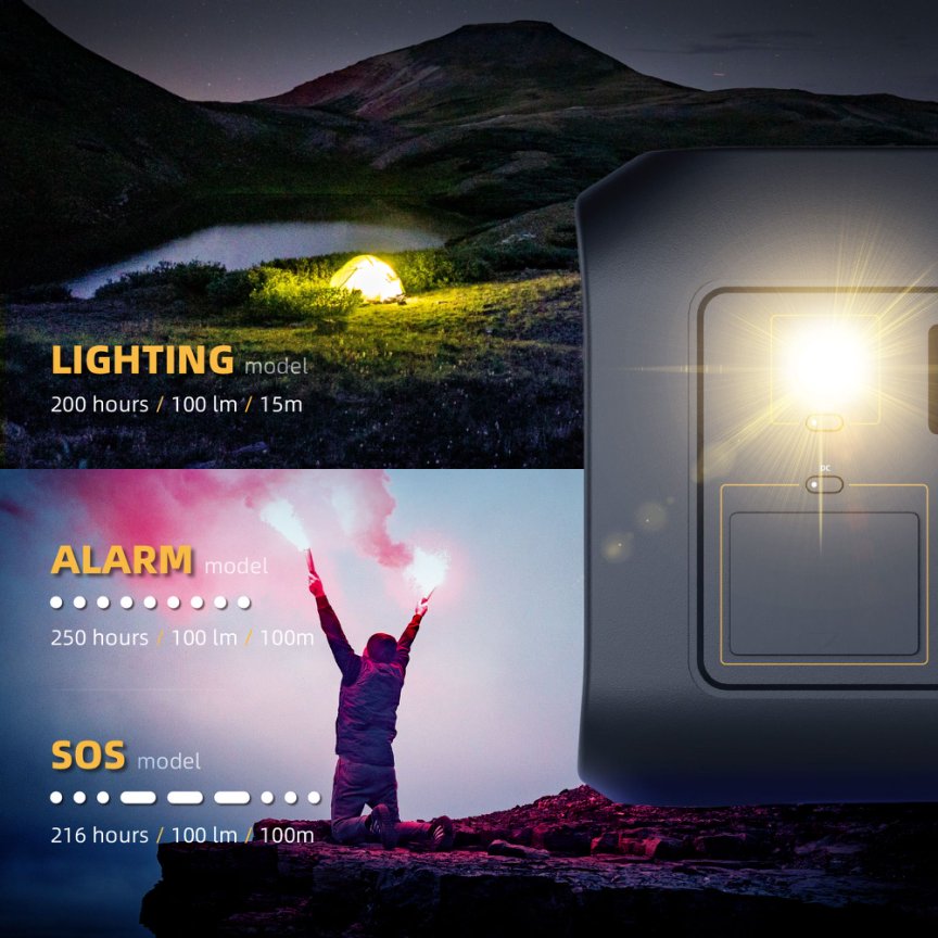 all-in-one portable power solution