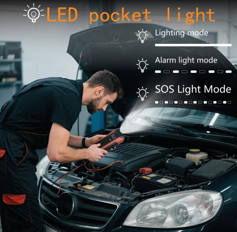 Flat tire? Dead battery? Never get stuck on the road again.