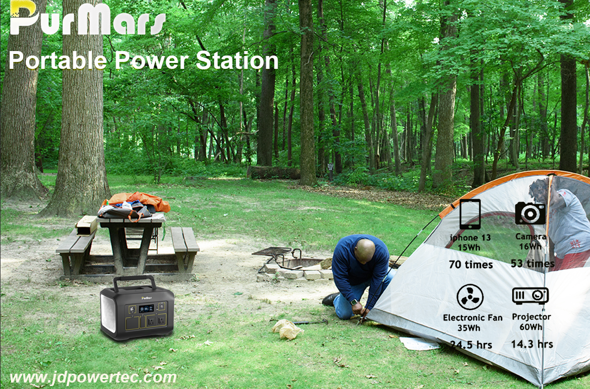 Your Portable Power Station, the Ultimate Camping Companion