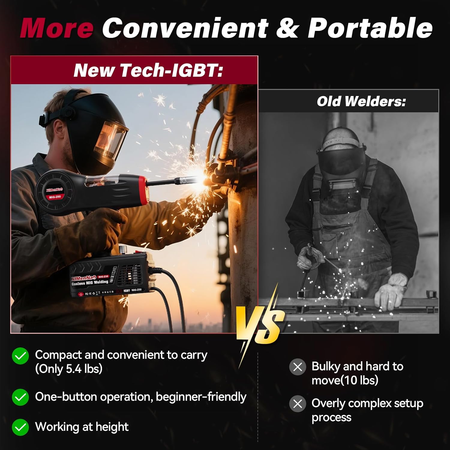 MIG 250 Welding Machine、MIG 250 Welder、MIG 250 Welding Equipment
