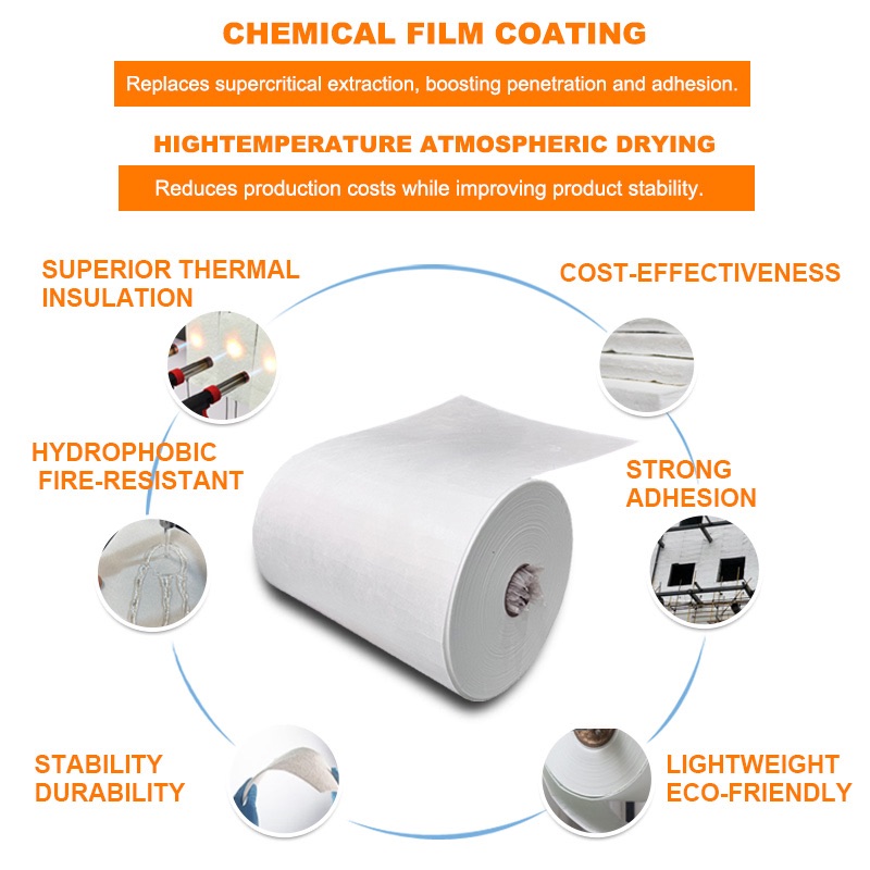 High temperature insulation, fire retardant aerogel, glass fiber insulation, wet-process battery insulation, building insulation material