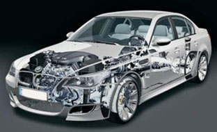 Automobile industry