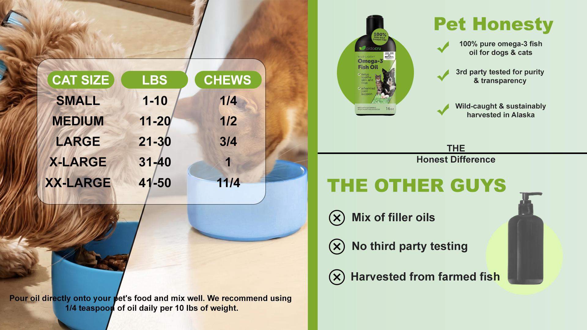 Omega-3 Fish Oil for Cats detail image 3