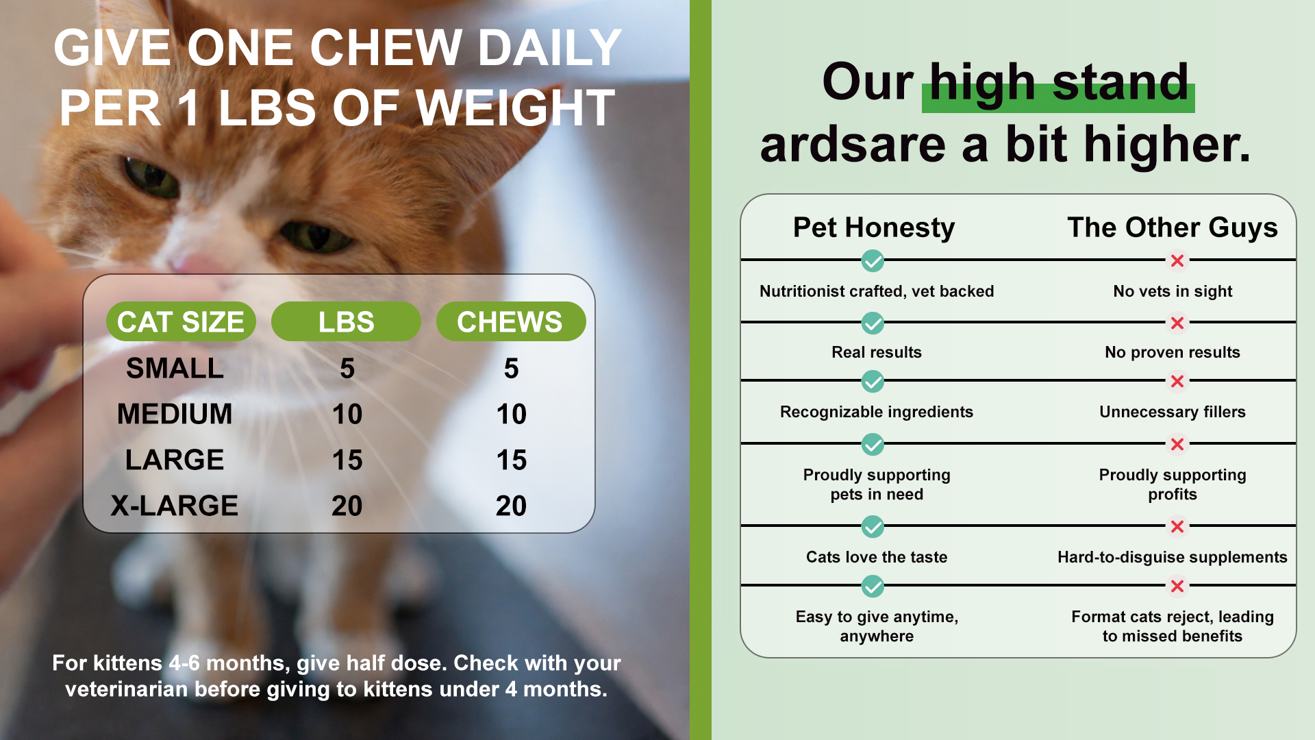 Daily Probiotics for Cats detail image 3