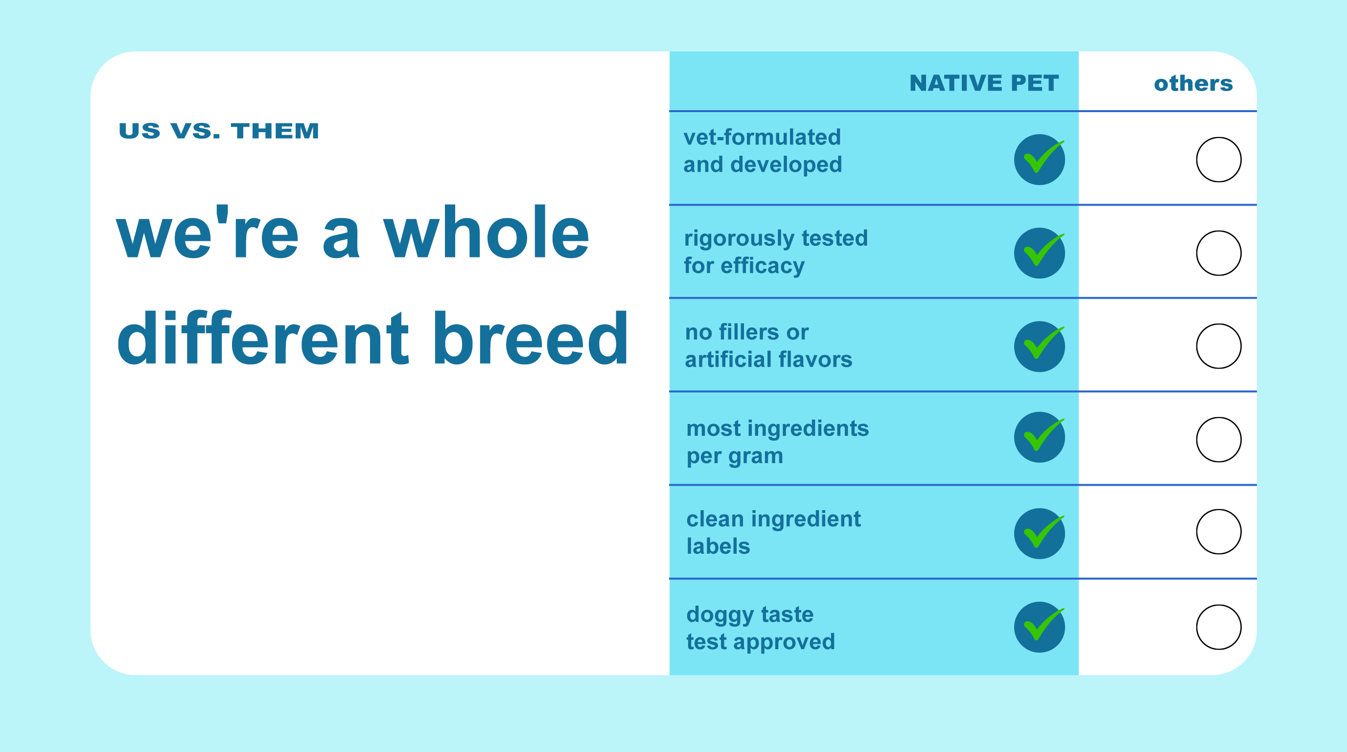 Seasonal Allergy & Immune Support for Dogs detail image 6