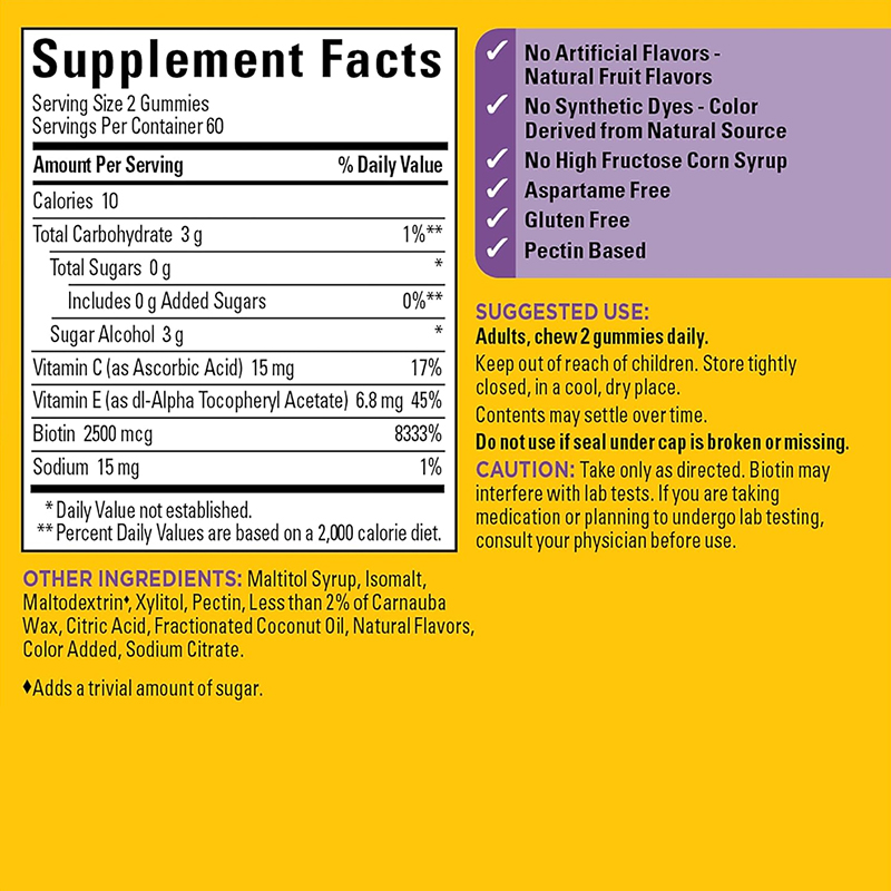 Biotin Variant 2 detail image 2