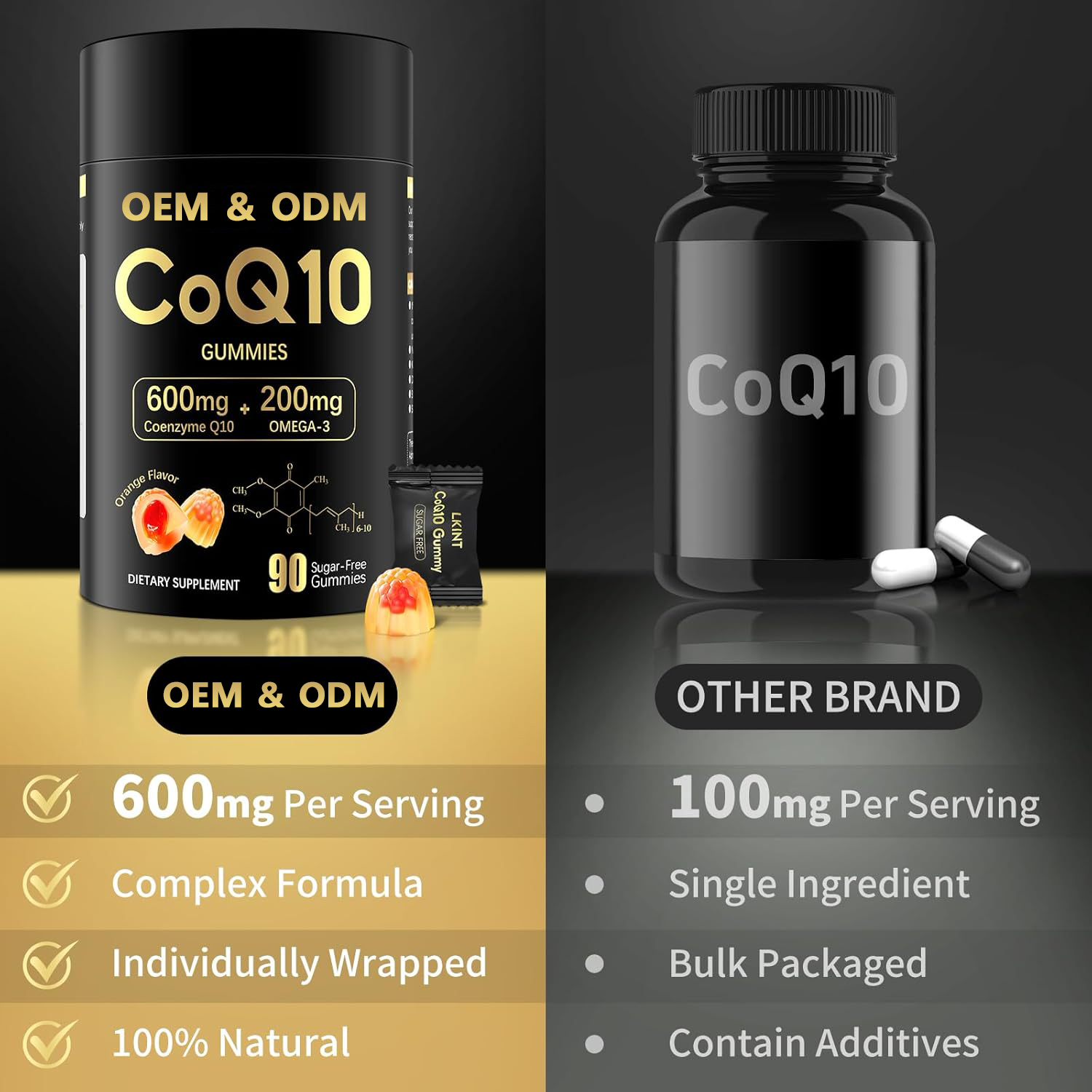 CoQ10 Q10 Variant 3 product image