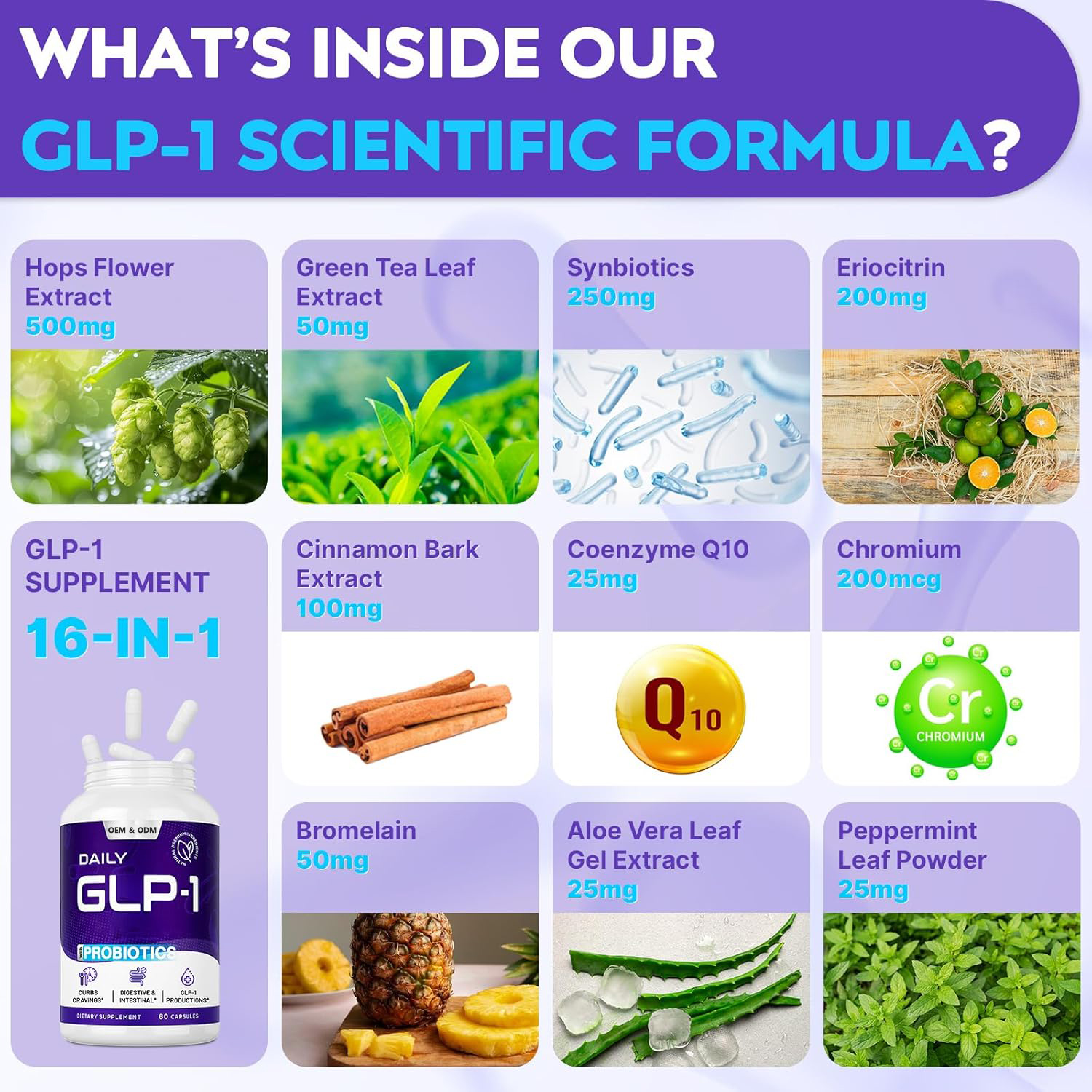 GLP 1 product image