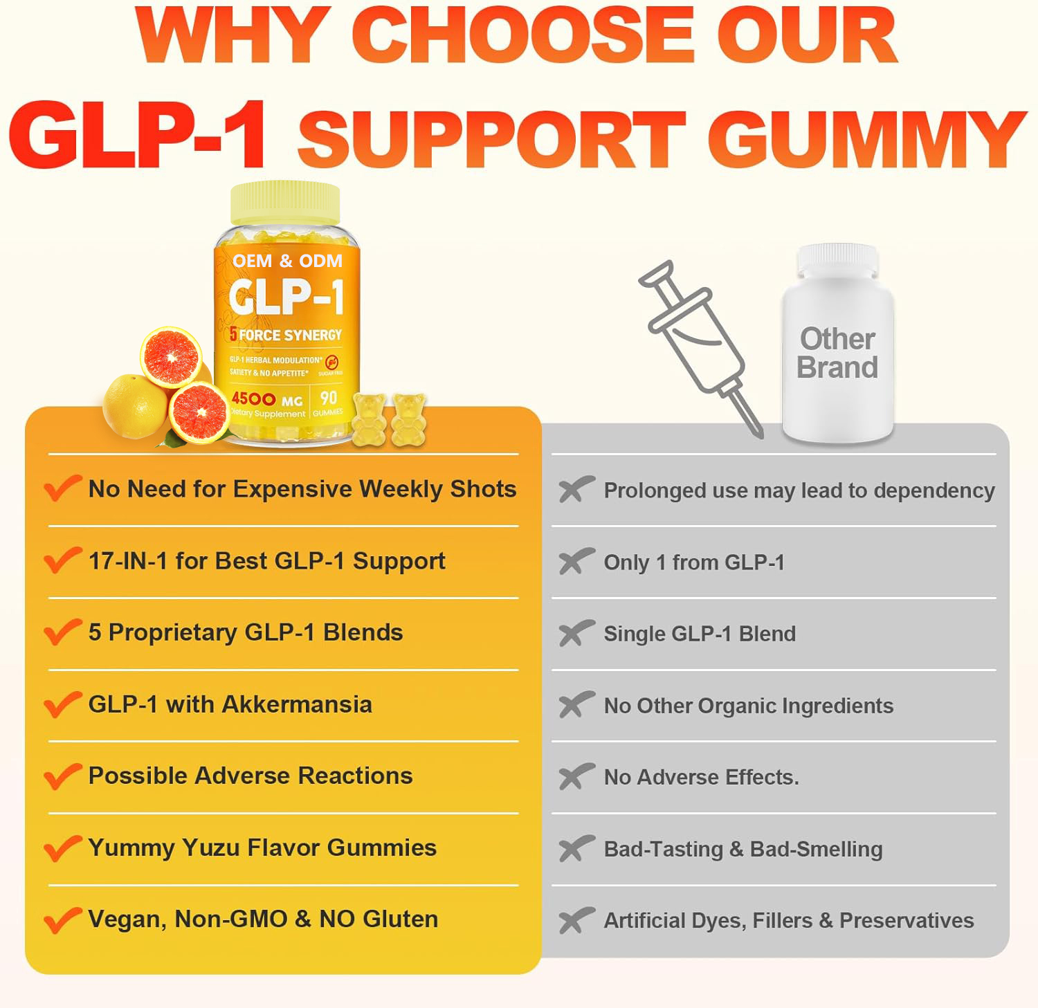 GLP 1 detail image 2