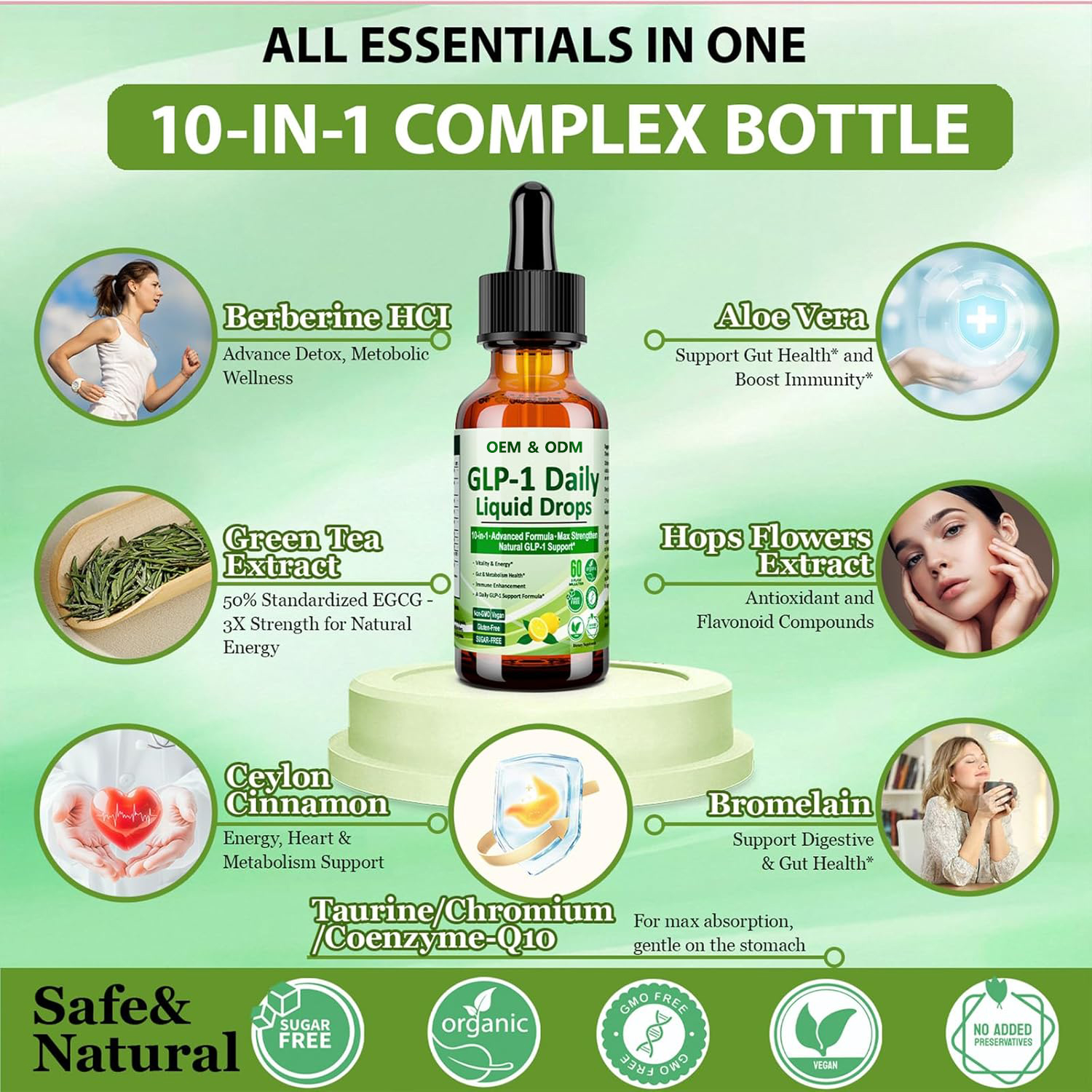 GLP 1 product image