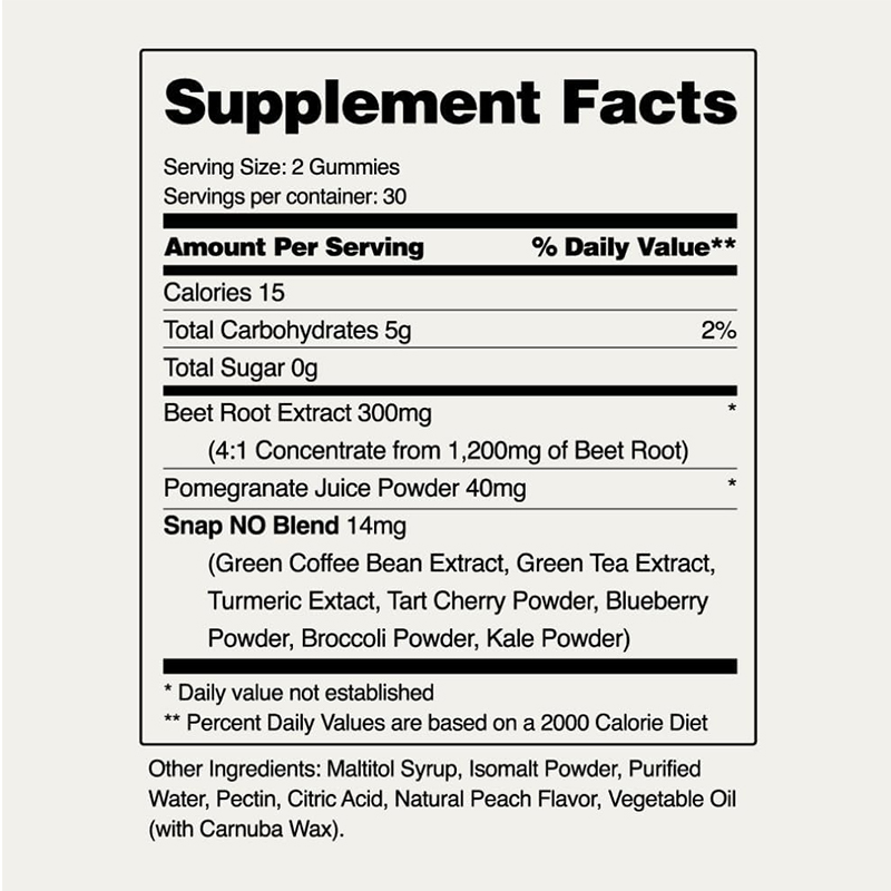 Nitric oxide product image