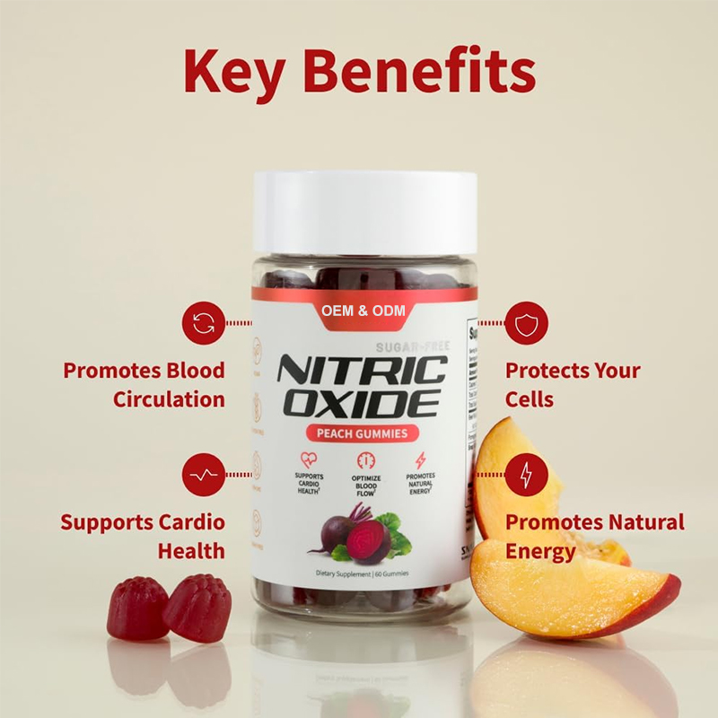 Nitric oxide product image