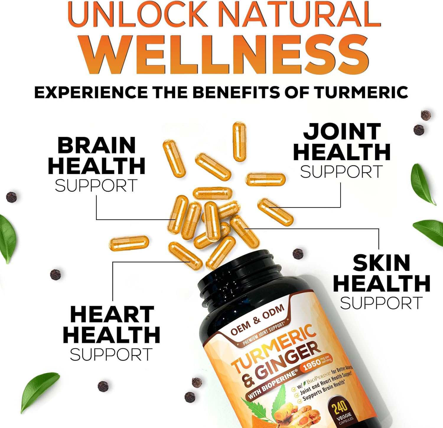 Turmeric Variant 2 product image