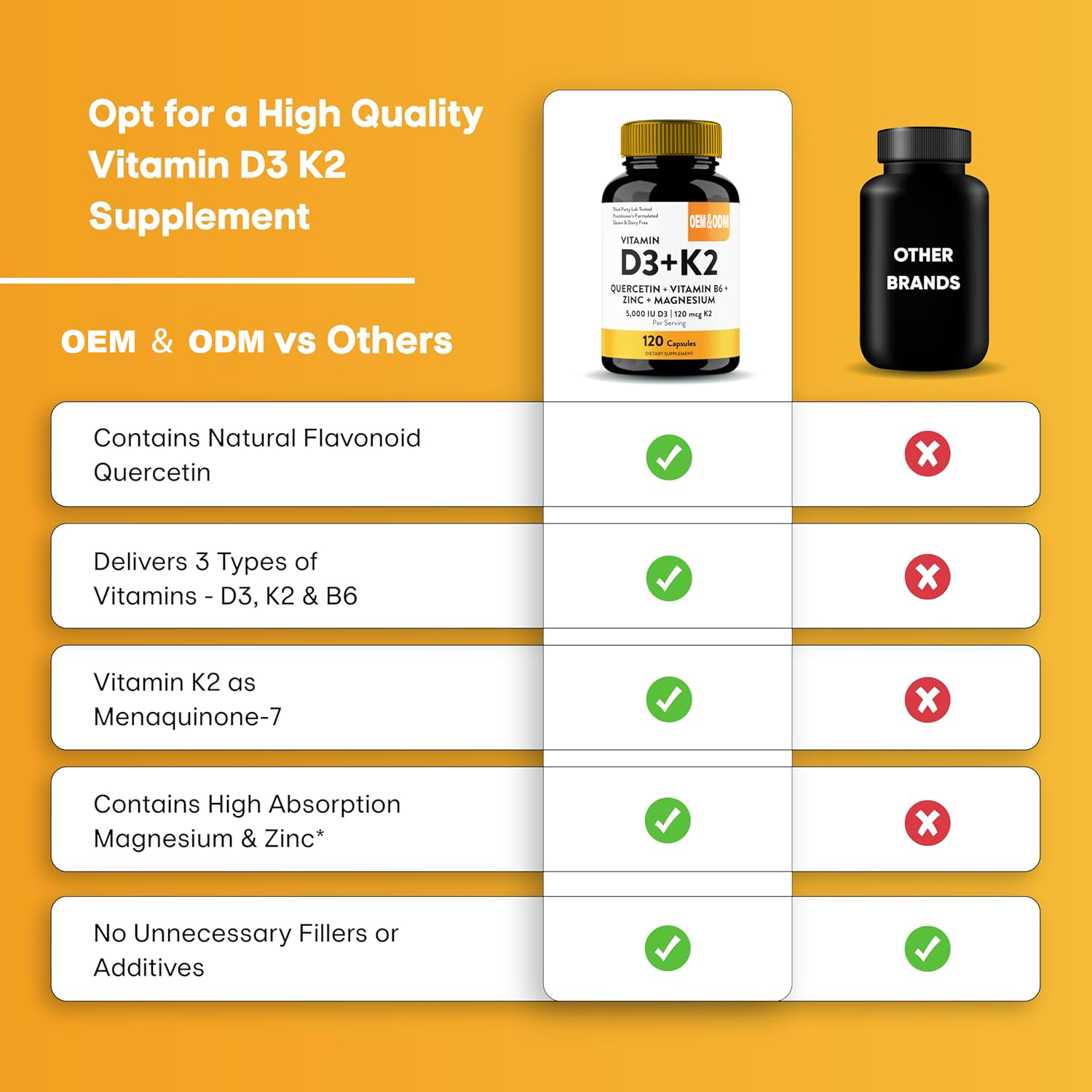 Vitamin D3 Plus K2 product image