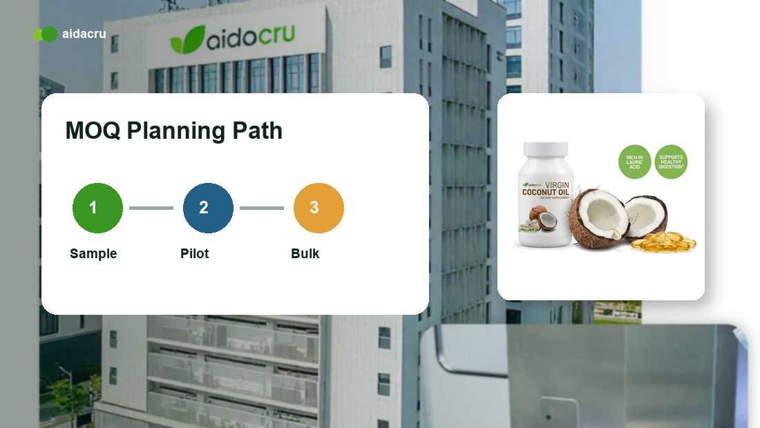 Sample-to-bulk raw material sourcing visual infographic for Bulk Supplement Raw Materials Supplier Guide 2026: COA, MOQ and Specification Checklist