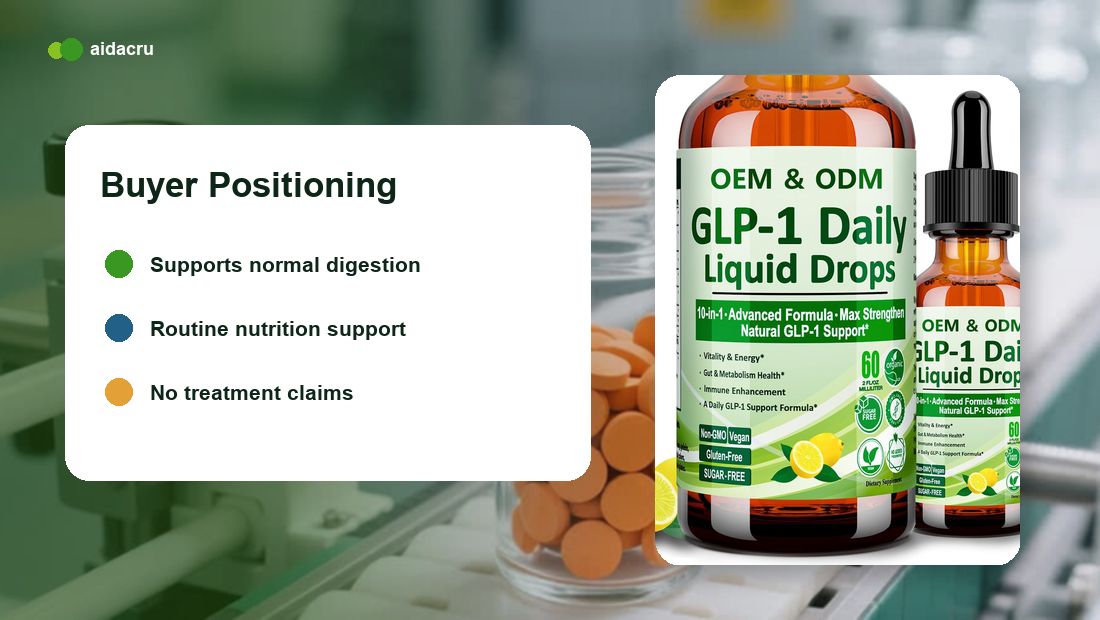 GLP-1 companion support buyer checklist infographic for GLP-1 Digestive Support Supplements: Digestive Enzymes, Probiotics and Fiber OEM Formula Guide
