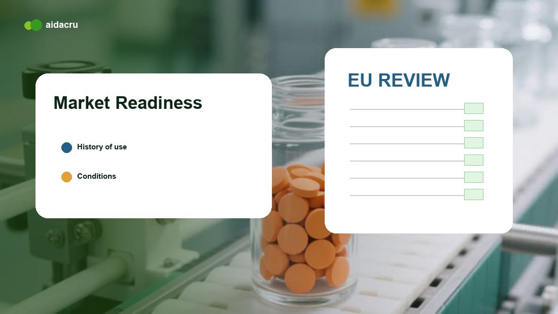 EU dossier and market readiness checklist infographic for Novel Food Ingredient Registration Guide 2026: What Supplement Brands Should Ask Suppliers