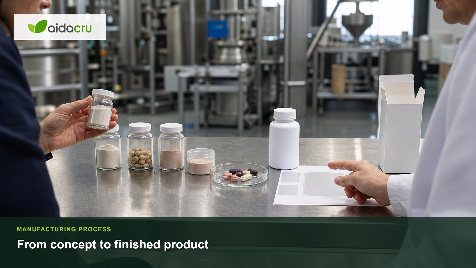 Private label supplement manufacturing workflow from concept and samples to packaging, quality checks and finished products.