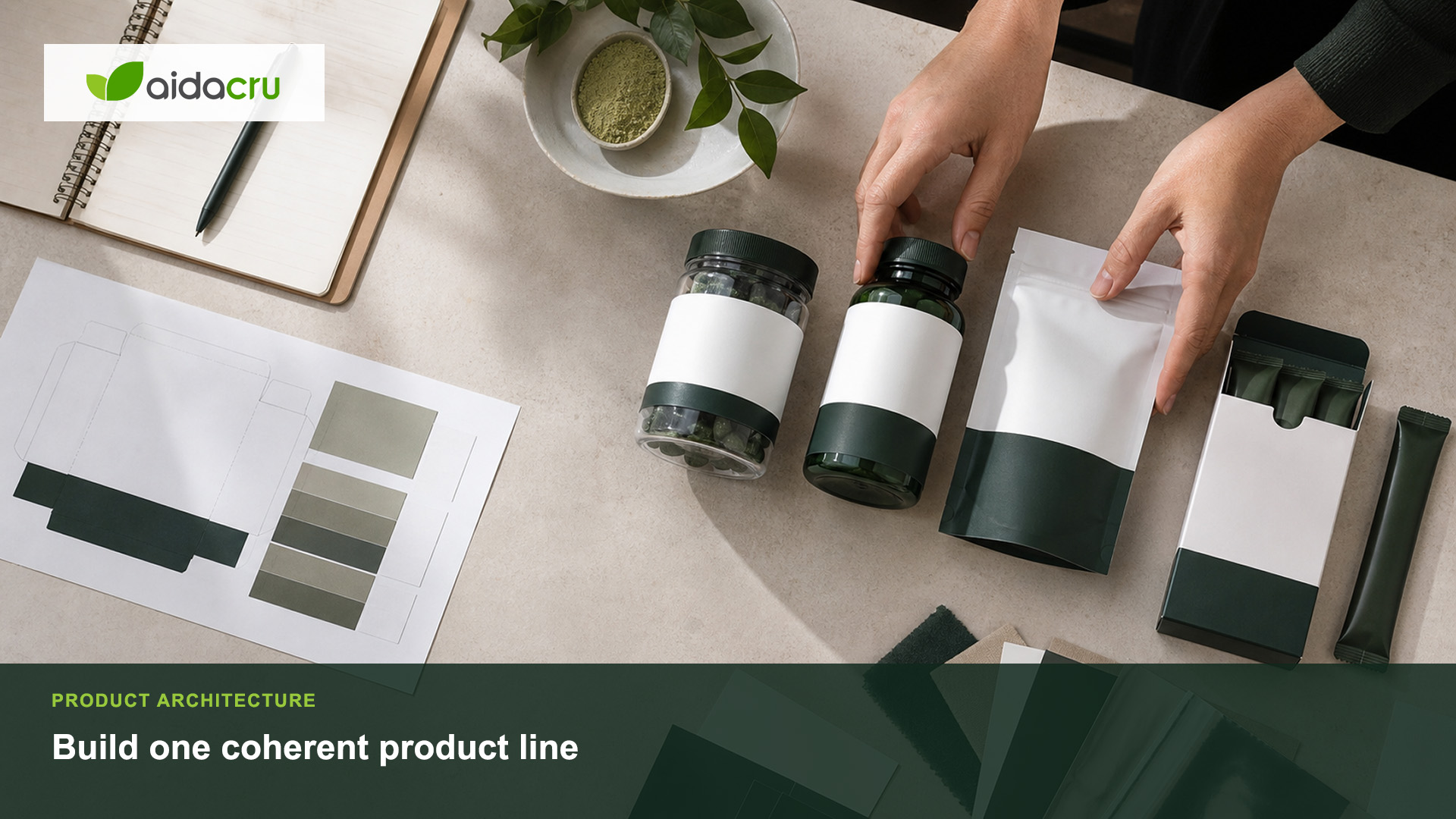Supplement product manager mapping one wellness concept into gummy powder stick pack capsule and liquid formats