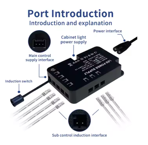 Sensor of digital display