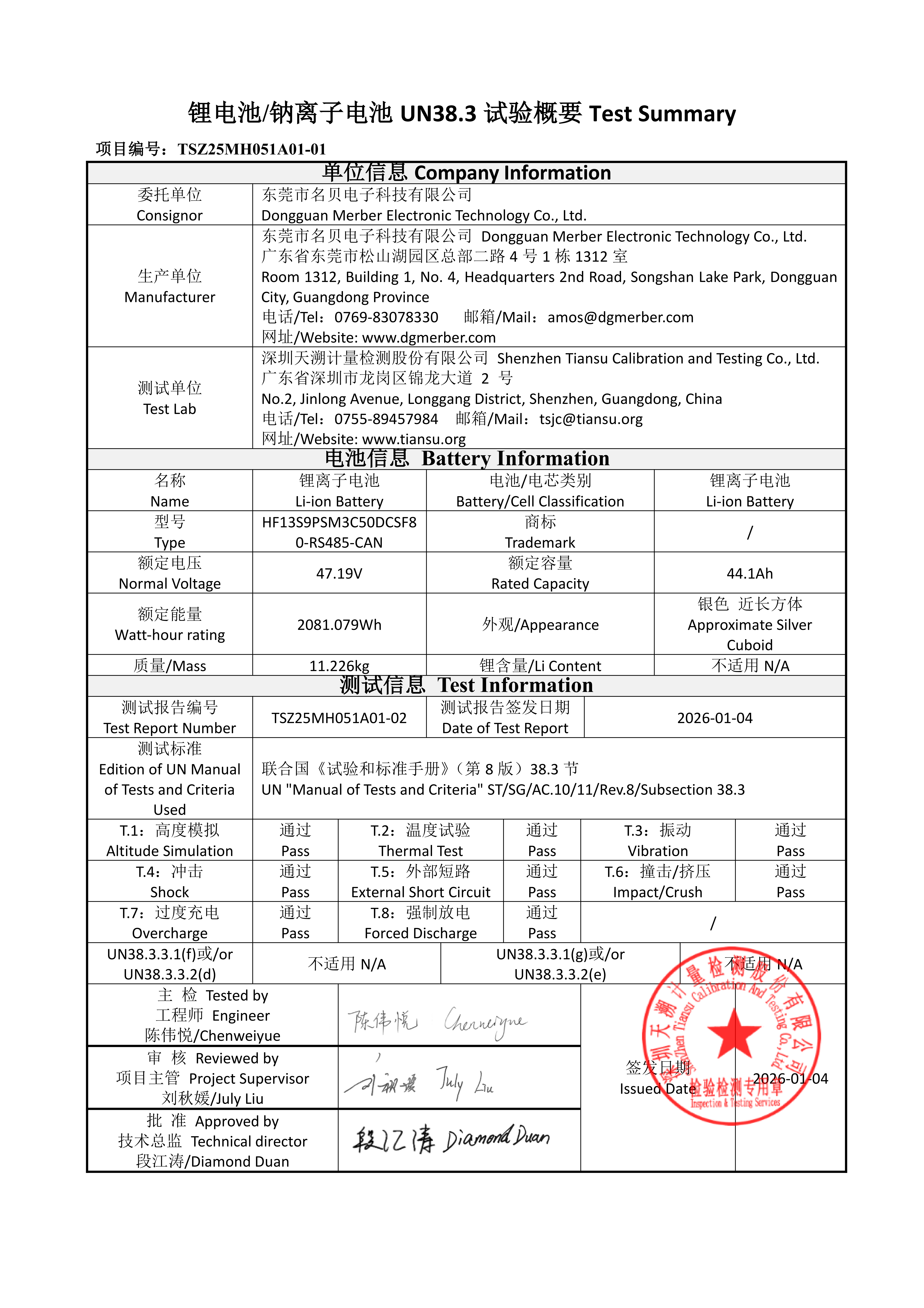UN38.3 Test Summary for Battery