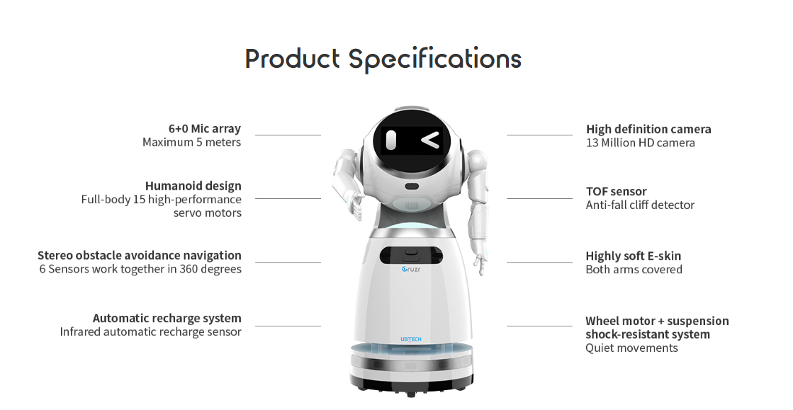Service robot ready for delivery tasks in a commercial corridor