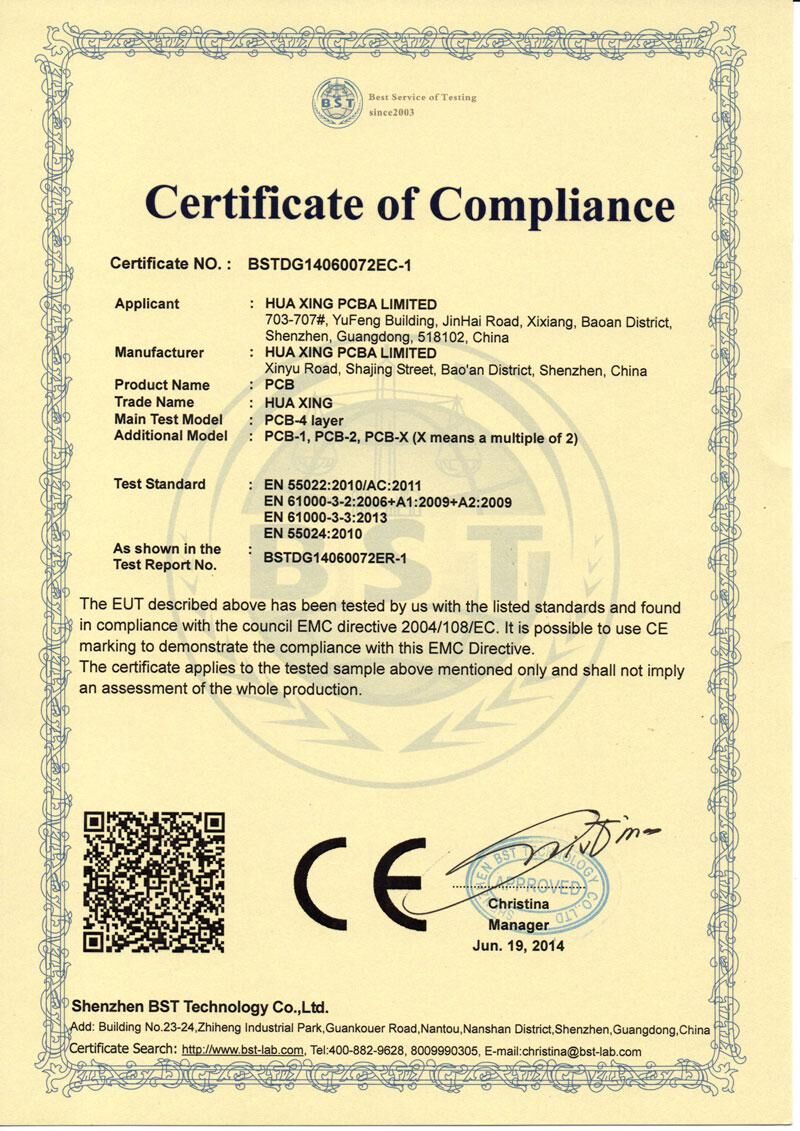 CE Certificate