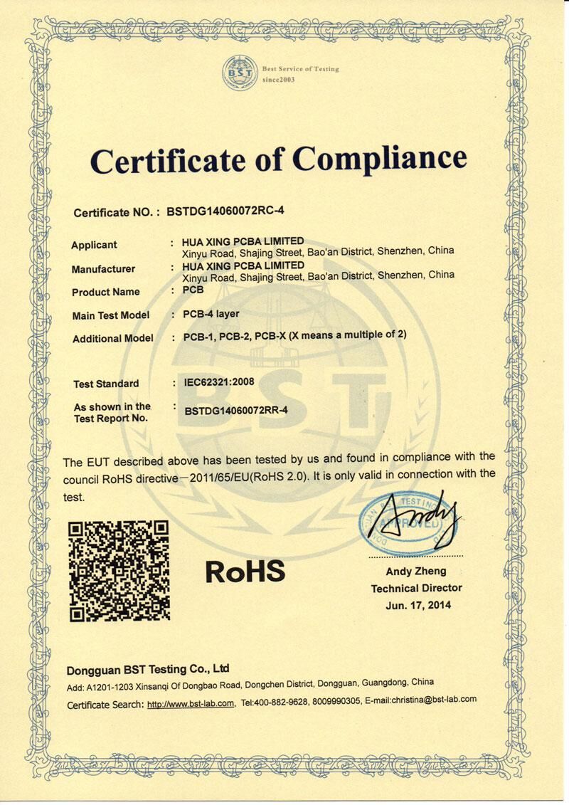 RoHS Certificate