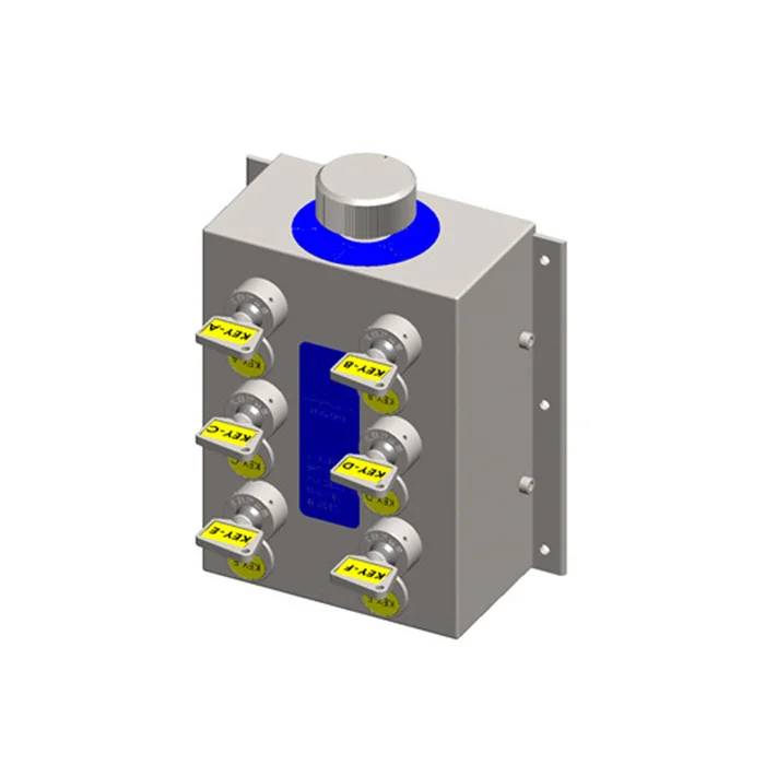 Limit interlock XWIL