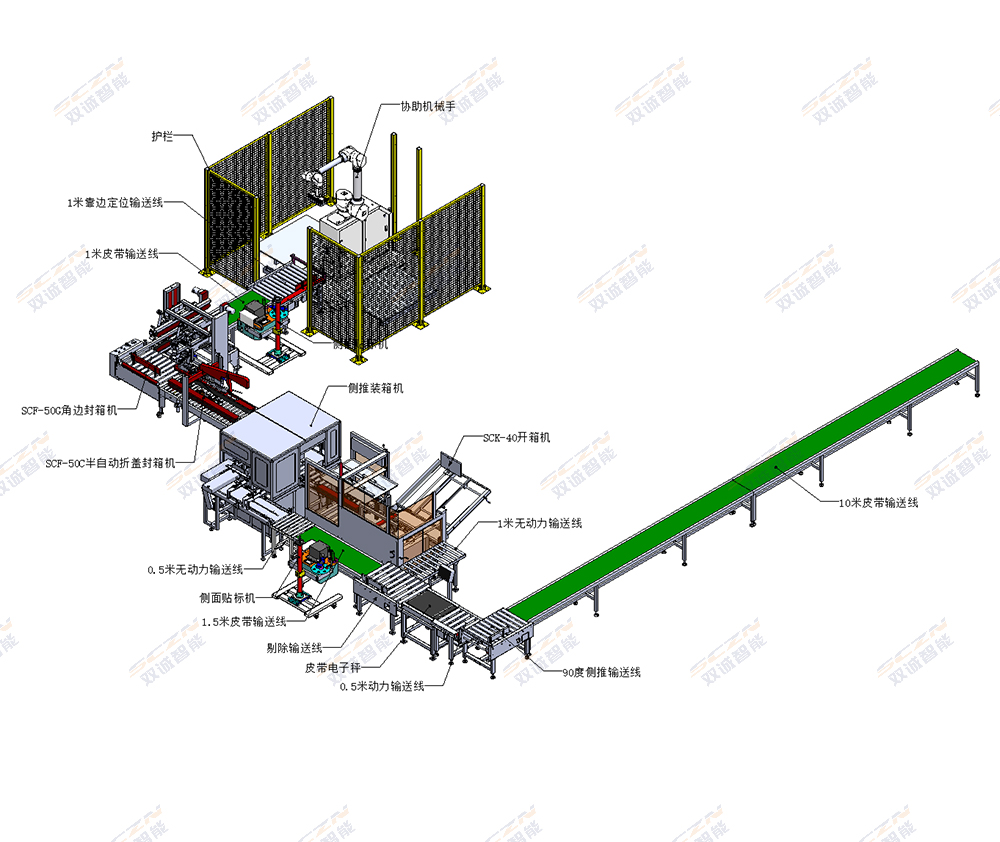 Online packaging system in a smart manufacturing facility