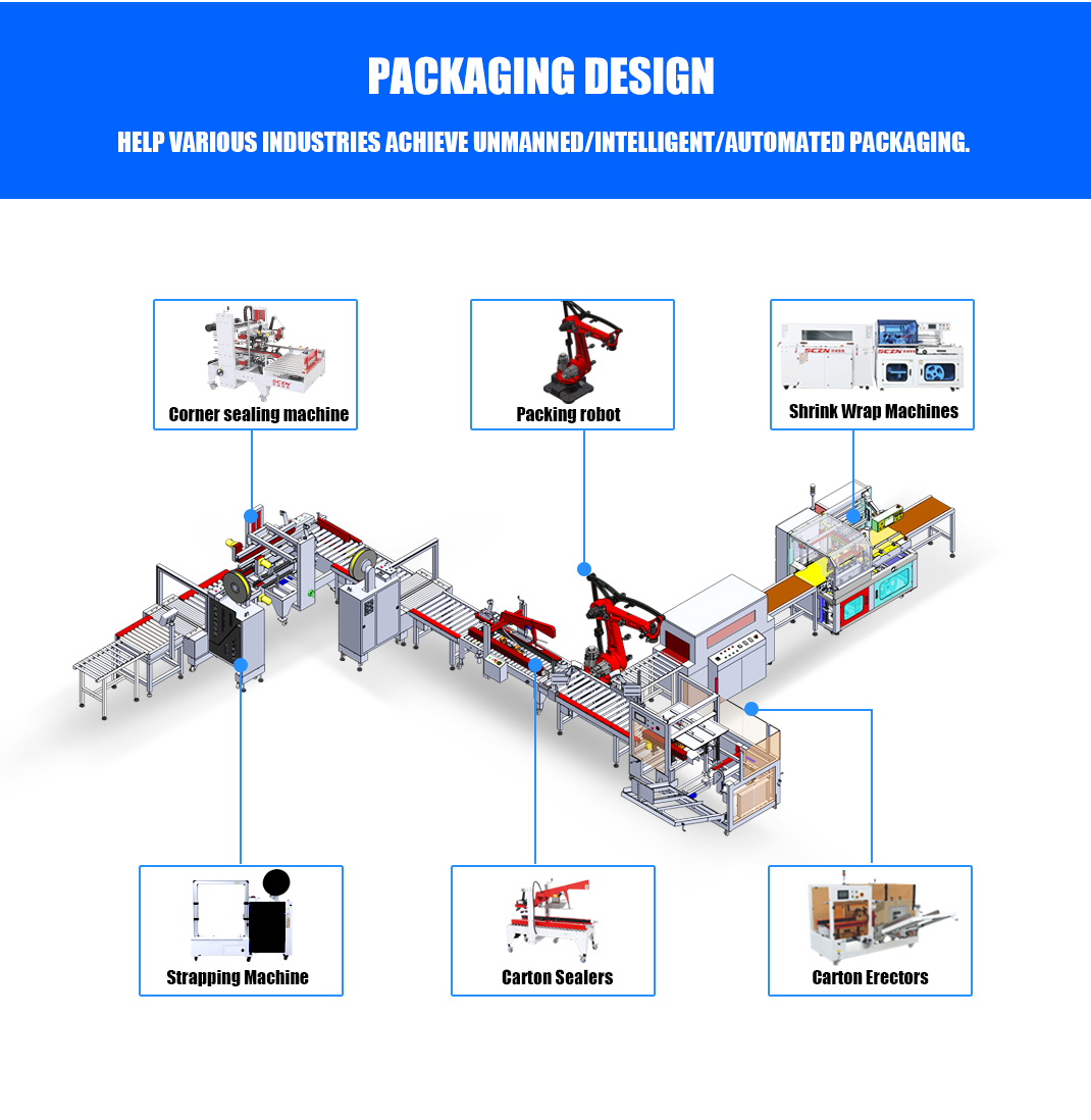 Shuangcheng Packaging Production Line Solution