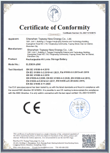 CE Certification