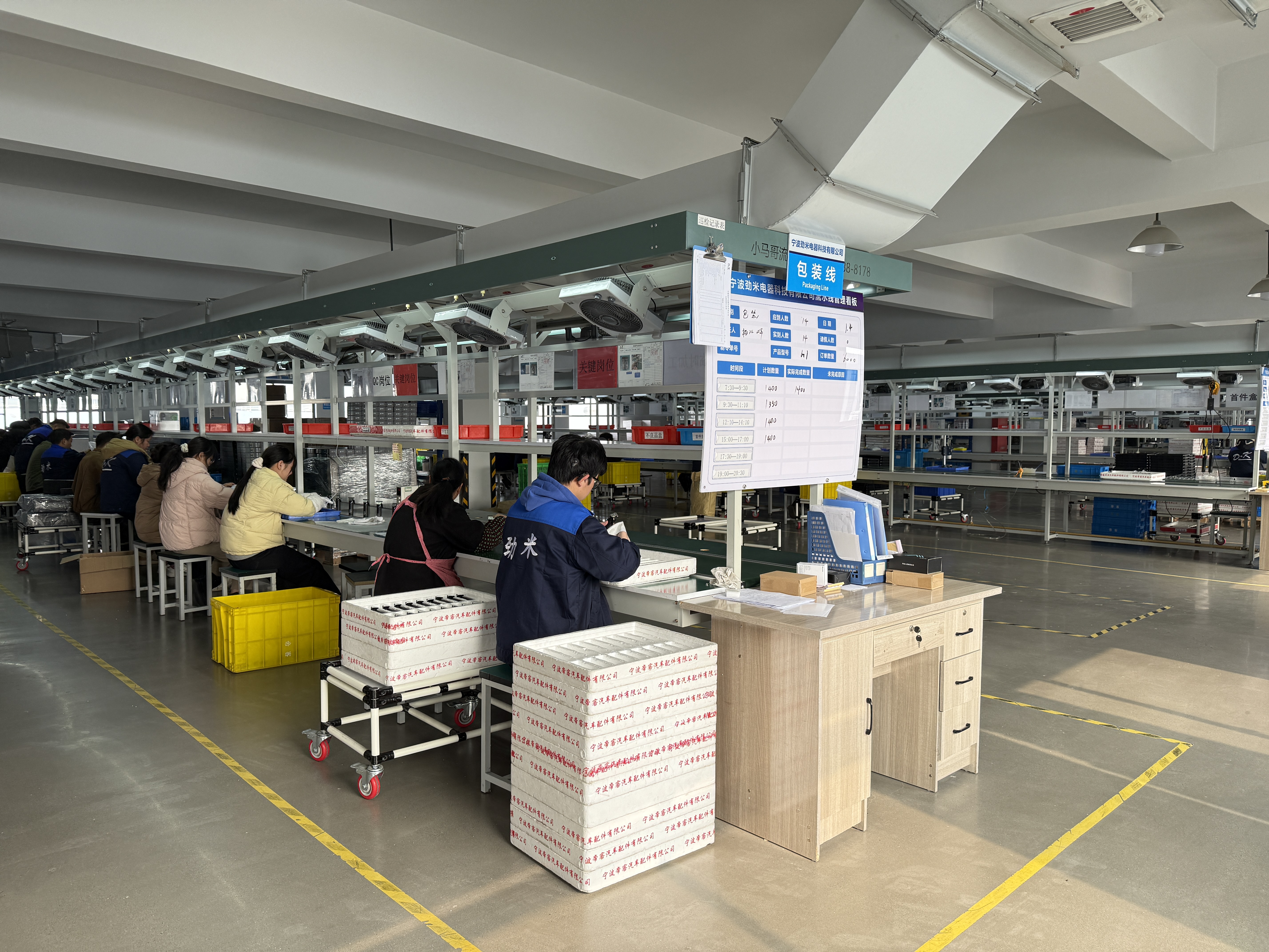 Modern production line at Ningbo Jinmi