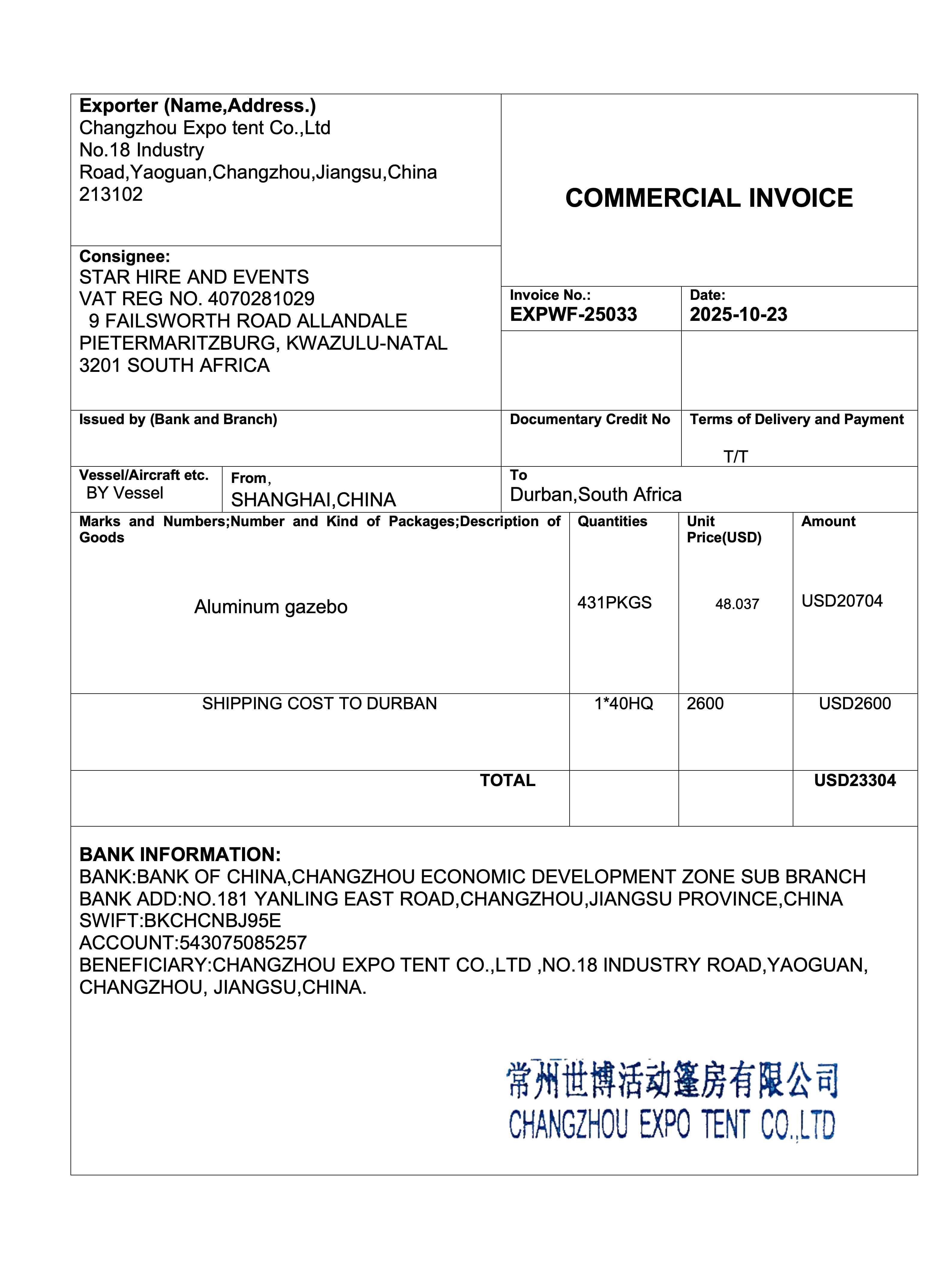 CI-EXPWF-25033 Certification