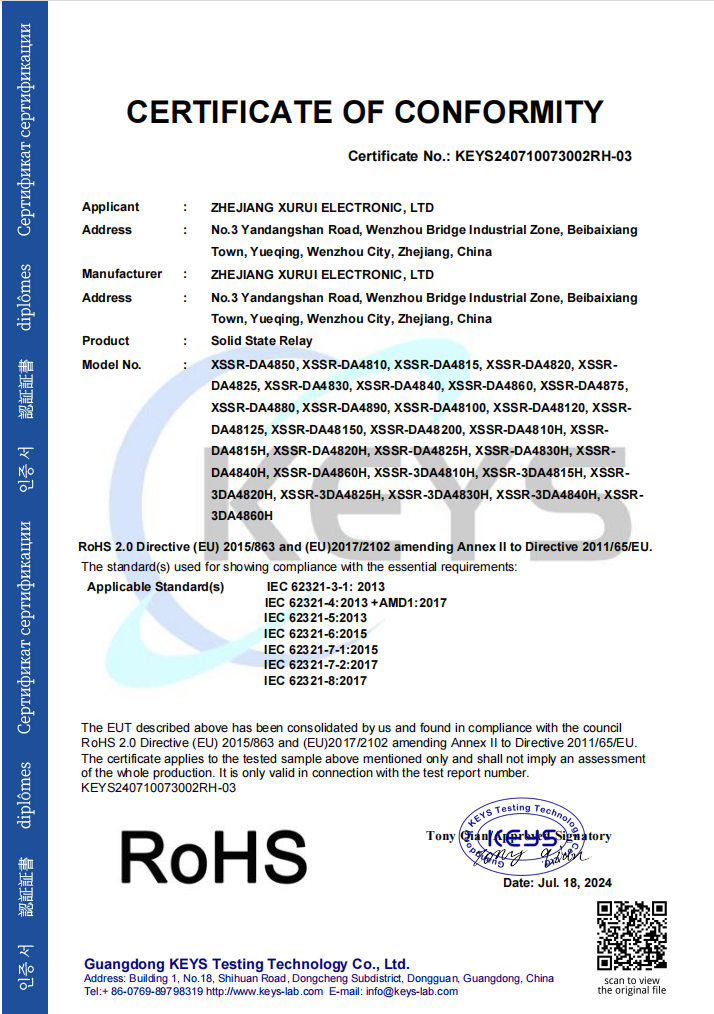 RoHS Certificate for XURUI SSR