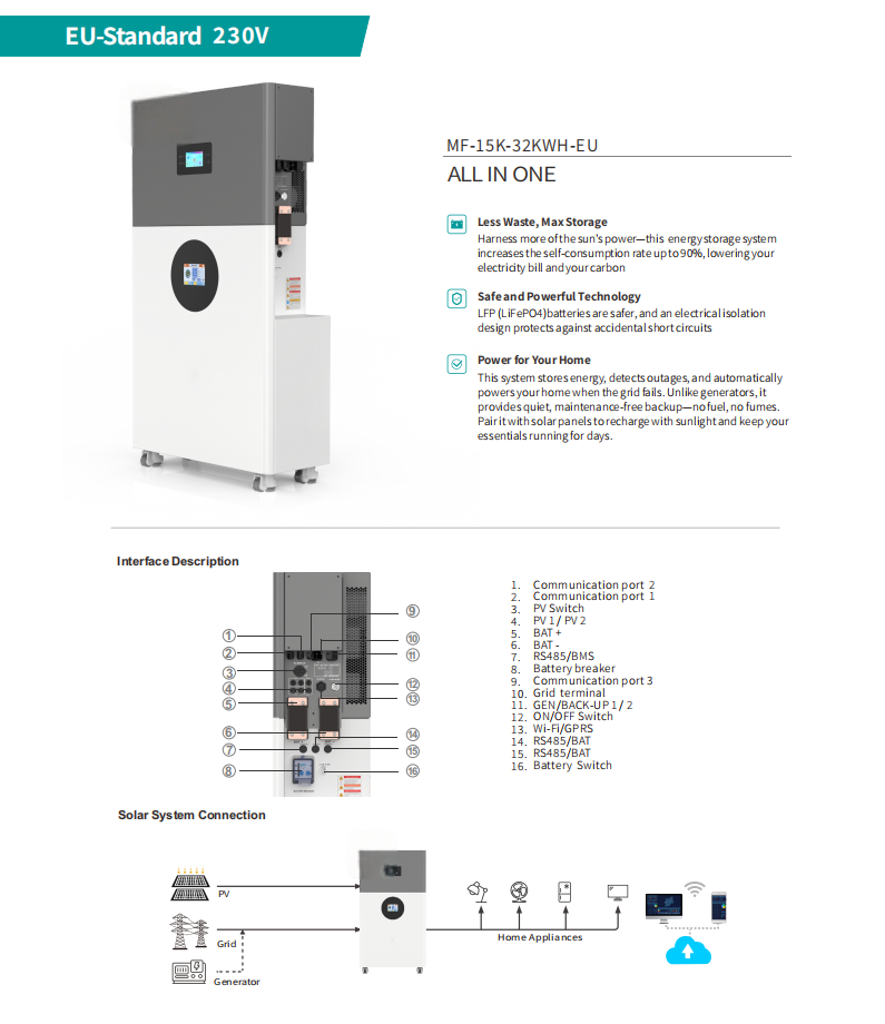 MF-15K+32KWh BESS - Key Features Diagram