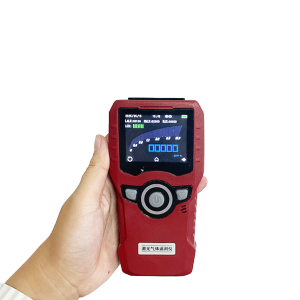 laser gas detector