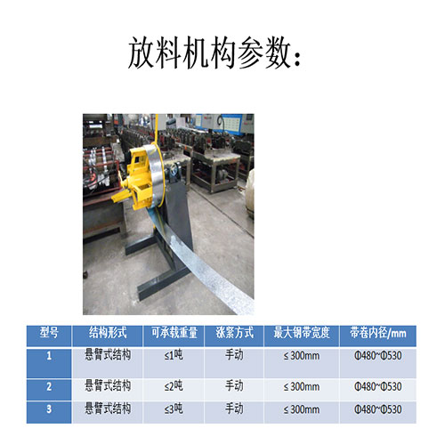 Feeder structure